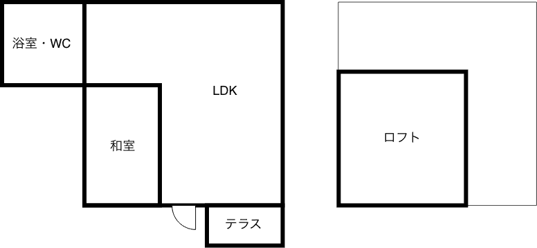 コテージBタイプ間取り